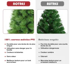 COSTWAY Sapin Et Accessoire^ Arbre De Noël Artificiel 180 Cm Avec 586 Branches Et Support En Fer Sapin De Noël Artificiel