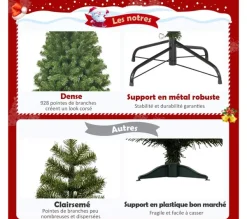 COSTWAY Sapin Et Accessoire^ Arbre De Noël Artificiel 180 Cm Ouverture Automatique Des Branches Avec Support En Metal, 928 Embout