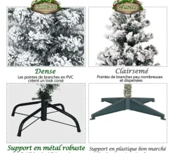 COSTWAY Sapin Et Accessoire^ Sapin De Noël Artificiel Enneige 180 Cm, Arbre De Noël Avec 250 Lumieres Led, 500 Aiguilles En Pvc