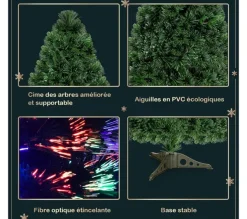 COSTWAY Sapin Et Accessoire^ Sapin De Noël Artificiel Lumieres Led 90 Cm Arbre De Noël Avec Pied En Plastique Materiau Pvc