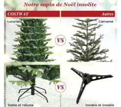 COSTWAY Sapin Et Accessoire^ Sapin De Noël Artificiel 180 Cm 1462 Rameaux En Pe Et Pvc Ignifuges Pietement Metallique Forme De Cr