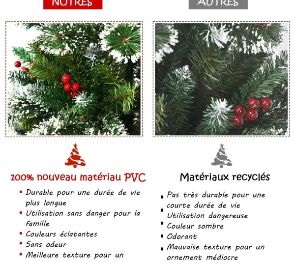 COSTWAY Sapin Et Accessoire^ Sapin De Noël Artificiel 210 Cm Avec Flocons De Neige Avec Baies Rouges Dense,Base En Metal 100% Pvc