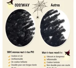 COSTWAY Sapin Et Accessoire^ Sapin De Noël Artificiel 180 Cm Avec 1036 Branches Aiguilles En Pvc Avec Support En Metal Pliable