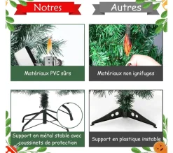 COSTWAY Sapin Et Accessoire^ Sapin De Noël Enneige Artificiel 180 Cm Avec 28 Pommes De Pin Baies Rouges 644 Rameaux Base Metalliq