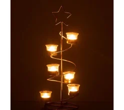 Best * Photophore Design